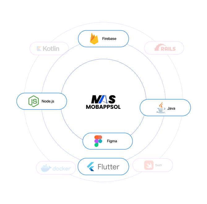Figma_FA_Gif_mobappsol