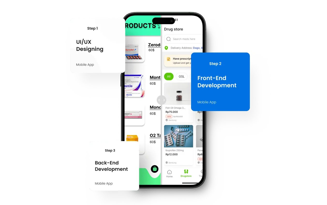 Application Modernization Services by Mobappsol