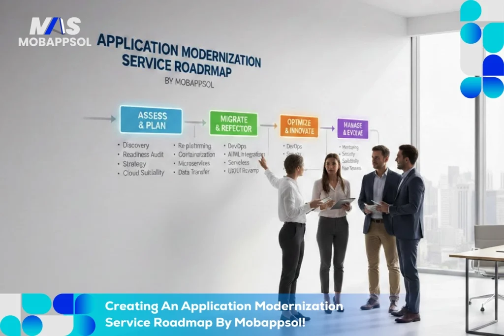 Creating an application modernization service roadmap for digital transformation by Mobappsol