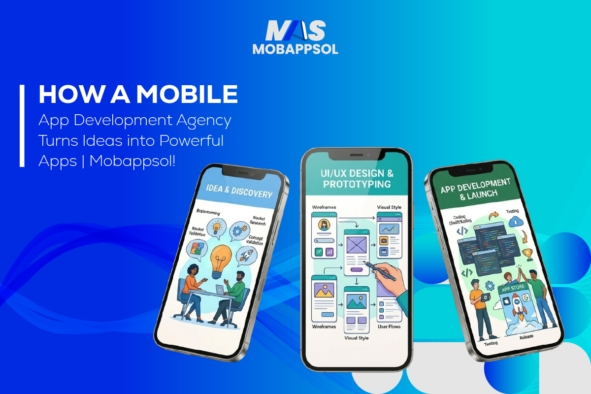 How a Mobile App Development Agency By Mobappsol